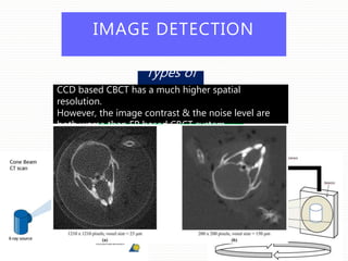 IMAGE DETECTION
Types of
detectors
image intensifier
tube/charge-coupled
device combination
flat-panel
imager
CCD based CBCT has a much higher spatial
resolution.
However, the image contrast & the noise level are
both worse than FP based CBCT system.
 