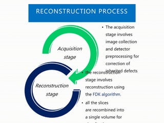RECONSTRUCTION PROCESS
 