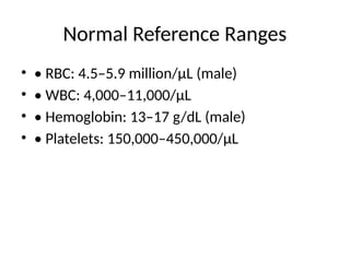 Comprehensive Guide to Complete Blood Count (CBC) Test and Its Clinical ...
