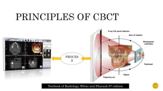 PROCES
S
Textbook of Radiology, White and Pharaoh 8th edition 11
 