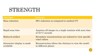 Advantages Comments
Dose reduction 98% reduction as compared to medical CT
Rapid scan time Acquires all images in a single rotation with scan time
of 10-17 seconds
Reduced artifact Secondary reconstructions are tailored to view specific
voxel values
Interactive display is made
available
Reconstruction allows the clinician to view the model
in different planes
45
 