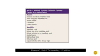 58
Carranza’s clinical Perioontology, 13th edition
 