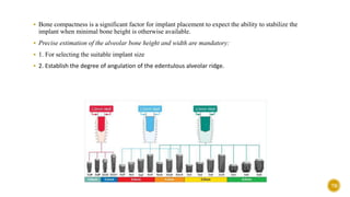  Bone compactness is a significant factor for implant placement to expect the ability to stabilize the
implant when minimal bone height is otherwise available.
 Precise estimation of the alveolar bone height and width are mandatory:
 1. For selecting the suitable implant size
 2. Establish the degree of angulation of the edentulous alveolar ridge.
79
 