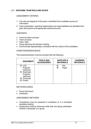 CBC Tour Guiding Services NC II -9-
LO1. DESCRIBE TEAM ROLE AND SCOPE
ASSESSMENT CRITERIA:
1. The role and objective of the team is identified from available sources of
information
2. Team parameters, reporting relationships and responsibilities are identified from
team discussions and appropriate external sources
CONTENTS:
 Communication process
 Team structure
 Team roles
 Group planning and decision making
 Communicate appropriately, consistent with the culture of the workplace
CONDITIONS/RESOURCES:
The students/trainees must be provided with the following:
EQUIPMENT
TOOLS AND
ACCESSORIES
SUPPLIES &
MATERIALS
LEARNING
MATERIALS
 LCD
Projector
(optional)
 Overhead
Projector
(optional)
 Computer
 Printer
 Pen
 Paper
METHODOLOGIES:
 Group discussion
 Interaction
ASSESSMENT METHODS:
 Competency may be assessed in workplace or in a simulated
workplace setting
 Assessment shall be observed while task are being undertaken
whether individually or in group
 