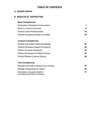 TABLE OF CONTENTS
A. COURSE DESIGN
B. MODULES OF ONSTRUCTION
Basic Competencies
Participate in Workplace Communication 1
Work in a Team Environment 8
Practice Career Professionalism 12
Practice Occupational Health and Safety 16
Common Competencies
Develop and Update Industry Knowledge 25
Observe Workplace Hygiene Procedures 28
Perform Computer Operations 33
Perform Workplace and Safety Practices 39
Provide Effective Customer Service 46
Core Competencies
Research information relevant to tour itinerary 57
Manage arrangements for visitors 62
Accompany and guide visitors in
accordance with the tour itinerary
71
 