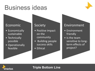 Business ideas

Economic           Society             Environment
• Economically     • Positive impact   • Environment
  sustainable        on the              friendly
• Technically        community         • Is the team
  possible         • Building people     sensitive to long-
• Operationally      success skills      term effects of
  feasible         • Ethical             project?




                  Triple Bottom Line
 