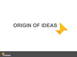 ORIGIN OF IDEAS
 
