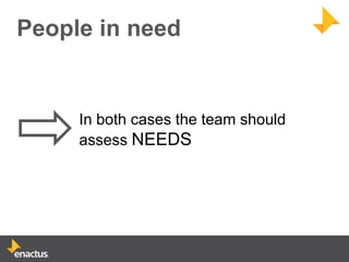 People in need


     In both cases the team should
     assess NEEDS
 
