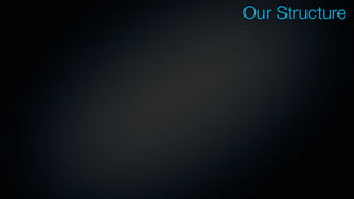 Our Structure
 
