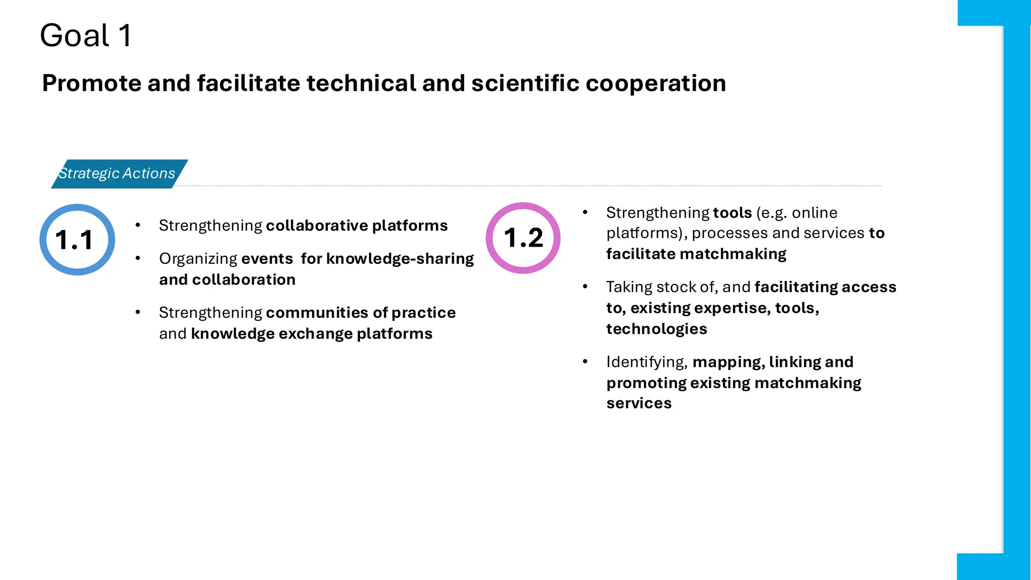 Goal 1
1.1 1.2
• Strengthening tools (e.g. online
platforms), processes and services to
facilitate matchmaking
• Taking stock of, and facilitating access
to, existing expertise, tools,
technologies
• Identifying, mapping, linking and
promoting existing matchmaking
services
Strategic Actions
Promote and facilitate technical and scientific cooperation
• Strengthening collaborative platforms
• Organizing events for knowledge-sharing
and collaboration
• Strengthening communities of practice
and knowledge exchange platforms
 