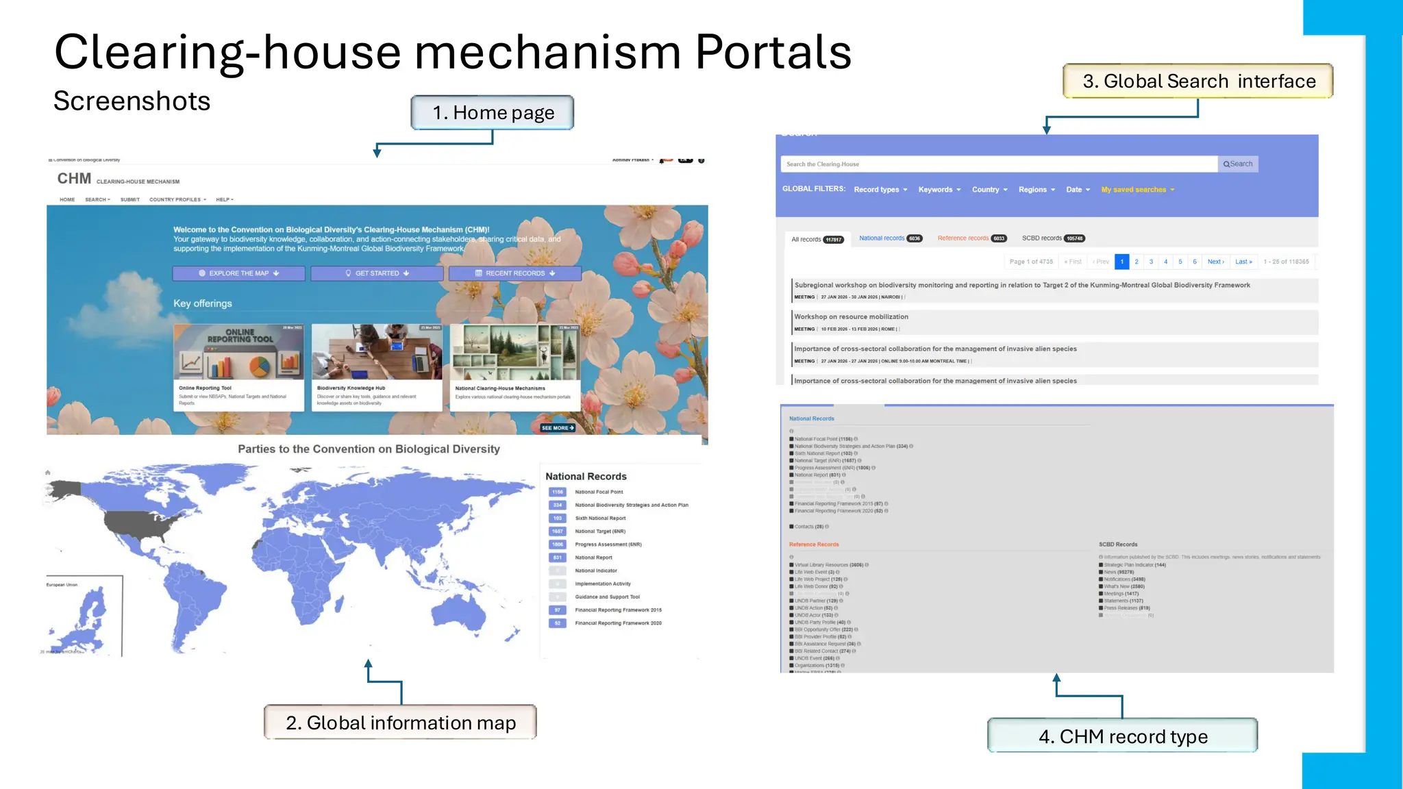 Clearing-house mechanism Portals
Screenshots 1. Home page
2. Global information map
3. Global Search interface
4. CHM record type
 
