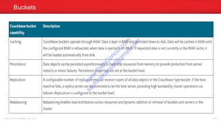 Buckets
sachinkkansal@gmail.com 106
w
w
w
.D
ataC
oncur.com
sachinkkansal@
gm
ail.com
 