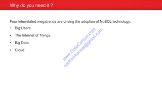 Four interrelated megatrends are driving the adoption of NoSQL technology.
• Big Users
• The Internet of Things.
• Big Data
• Cloud
Why do you need it ?
w
w
w
.D
ataC
oncur.com
sachinkkansal@
gm
ail.com
 