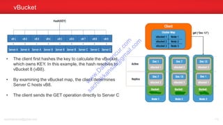 vBucket
sachinkkansal@gmail.com 112
• The client first hashes the key to calculate the vBucket
which owns KEY. In this example, the hash resolves to
vBucket 8 (vB8).
• By examining the vBucket map, the client determines
Server C hosts vB8.
• The client sends the GET operation directly to Server C
w
w
w
.D
ataC
oncur.com
sachinkkansal@
gm
ail.com
 