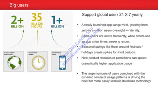 Big users
Support global users 24 X 7 yearly
• A newly launched app can go viral, growing from
zero to a million users overnight — literally.
• Some users are active frequently, while others use
an app a few times, never to return.
• Seasonal swings like those around festivals /
holidays create spikes for short periods.
• New product releases or promotions can spawn
dramatically higher application usage
• The large numbers of users combined with the
dynamic nature of usage patterns is driving the
need for more easily scalable database technology.
w
w
w
.D
ataC
oncur.com
sachinkkansal@
gm
ail.com
 
