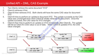 Unified API – DML, CAS Example
©2014 Couchbase, Inc.
1. Two Clients retrieve the same document "XYZ"
2. Client A retrieves it first.
3. Client B then retrieves XYZ. Both clients will have the same CAS value for document
XYZ
4. Client B tries to perform an update to document XYZ. The update succeeds as the CAS
value was unchanged from when Client B initially retrieved the document. Once the
update succeeds, the CAS value for XYZ changes.
5. Client A then tries to perform an update on XYZ immediately after Client B. The update
will fail as Client A's CAS value is out of date. When Client B updated XYZ, the CAS
value changed.
w
w
w
.D
ataC
oncur.com
sachinkkansal@
gm
ail.com
 