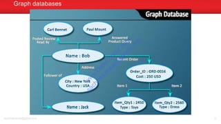 Graph databases
sachinkkansal@gmail.com 33
w
w
w
.D
ataC
oncur.com
sachinkkansal@
gm
ail.com
 