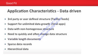 Good Fit
w
w
w
.D
ataC
oncur.com
sachinkkansal@
gm
ail.com
 