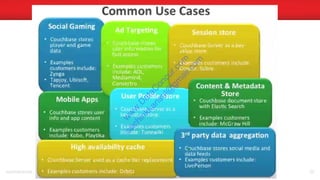 sachinkkansal@gmail.com 39
w
w
w
.D
ataC
oncur.com
sachinkkansal@
gm
ail.com
 