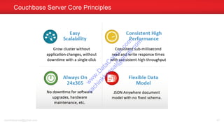 Couchbase Server Core Principles
sachinkkansal@gmail.com 47
w
w
w
.D
ataC
oncur.com
sachinkkansal@
gm
ail.com
 