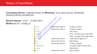 Couchbase Server, originally known as Membase, is an open source, distributed
(shared-nothing architecture).
Recent release : 3.0.2 – 15 Dec 2014
Written in C++, Erlang, C
History of CouchBase
w
w
w
.D
ataC
oncur.com
sachinkkansal@
gm
ail.com
 