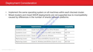 • Implement the same operating system on all machines within each discreet cluster.
• Mixed clusters and mixed XDCR deployments are not supported due to incompatibility
caused by differences in the number of shards between platforms.
Deployment Consideration
sachinkkansal@gmail.com 58
w
w
w
.D
ataC
oncur.com
sachinkkansal@
gm
ail.com
 