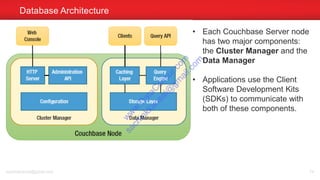 Database Architecture
sachinkkansal@gmail.com 74
• Each Couchbase Server node
has two major components:
the Cluster Manager and the
Data Manager
• Applications use the Client
Software Development Kits
(SDKs) to communicate with
both of these components.
w
w
w
.D
ataC
oncur.com
sachinkkansal@
gm
ail.com
 