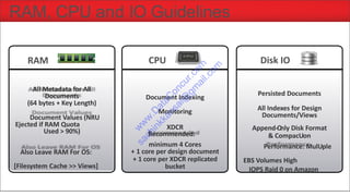 All Metadata for All
Documents
(64 bytes + Key Length)
Document Values (NRU
Ejected if RAM Quota
Used > 90%)
Also Leave RAM For OS:
[Filesystem Cache >> Views]
Document Indexing
Monitoring
XDCR
Recommended:
minimum 4 Cores
+ 1 core per design document
+ 1 core per XDCR replicated
bucket
Persisted Documents
All Indexes for Design
Documents/Views
Append-‐Only Disk Format
& CompacUon
Performance: MulUple
EBS Volumes High
IOPS Raid 0 on Amazon
RAM, CPU and IO Guidelines
RAM CPU Disk IO
w
w
w
.D
ataC
oncur.com
sachinkkansal@
gm
ail.com
 