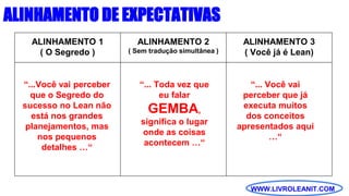 WWW.LIVROLEANIT.COM
ALINHAMENTO 1
( O Segredo )
ALINHAMENTO 2
( Sem tradução simultânea )
ALINHAMENTO 3
( Você já é Lean)
ALINHAMENTO DE EXPECTATIVAS
“...Você vai perceber
que o Segredo do
sucesso no Lean não
está nos grandes
planejamentos, mas
nos pequenos
detalhes …“
“... Toda vez que
eu falar
GEMBA,
significa o lugar
onde as coisas
acontecem …“
“... Você vai
perceber que já
executa muitos
dos conceitos
apresentados aqui
…“
 