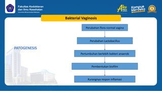 CBD_Bakterial Vaginosis_Rahmadani Mutiara Bahtiar.pdf