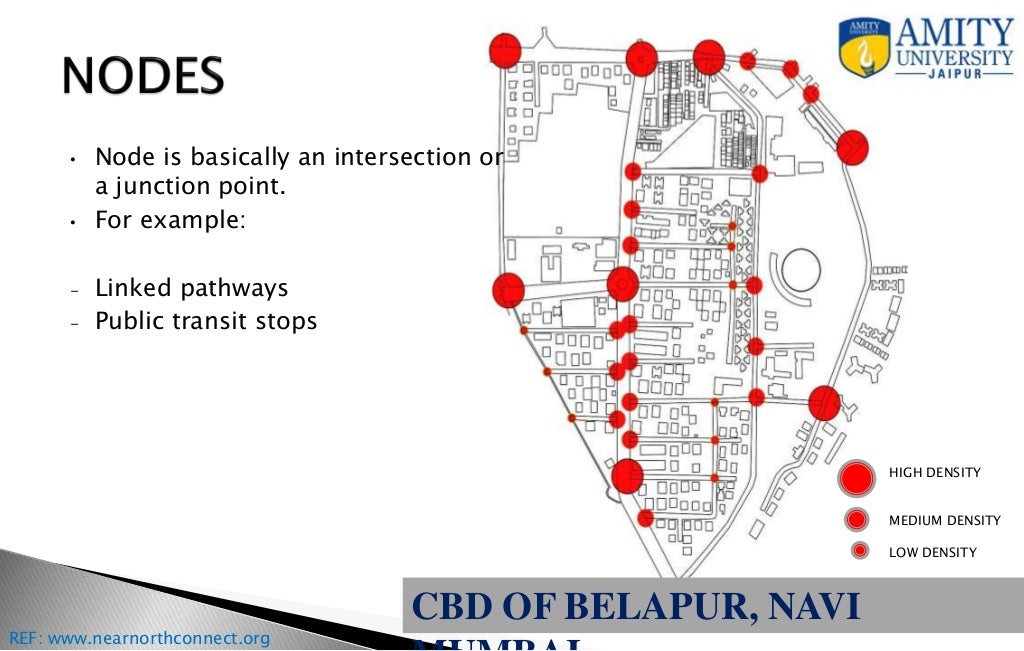 Urban Design Principles In CBD Belapur Navi Mumbai urban-design-principles-in-cbd-belapur-navi-mumbai