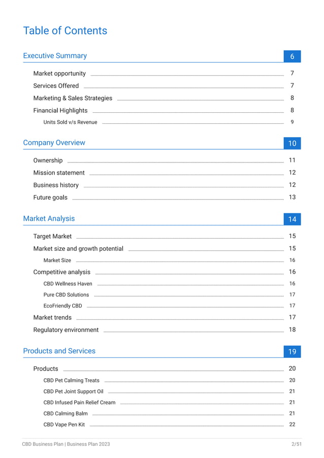 CBD Business Plan Example | Upmetrics | PDF