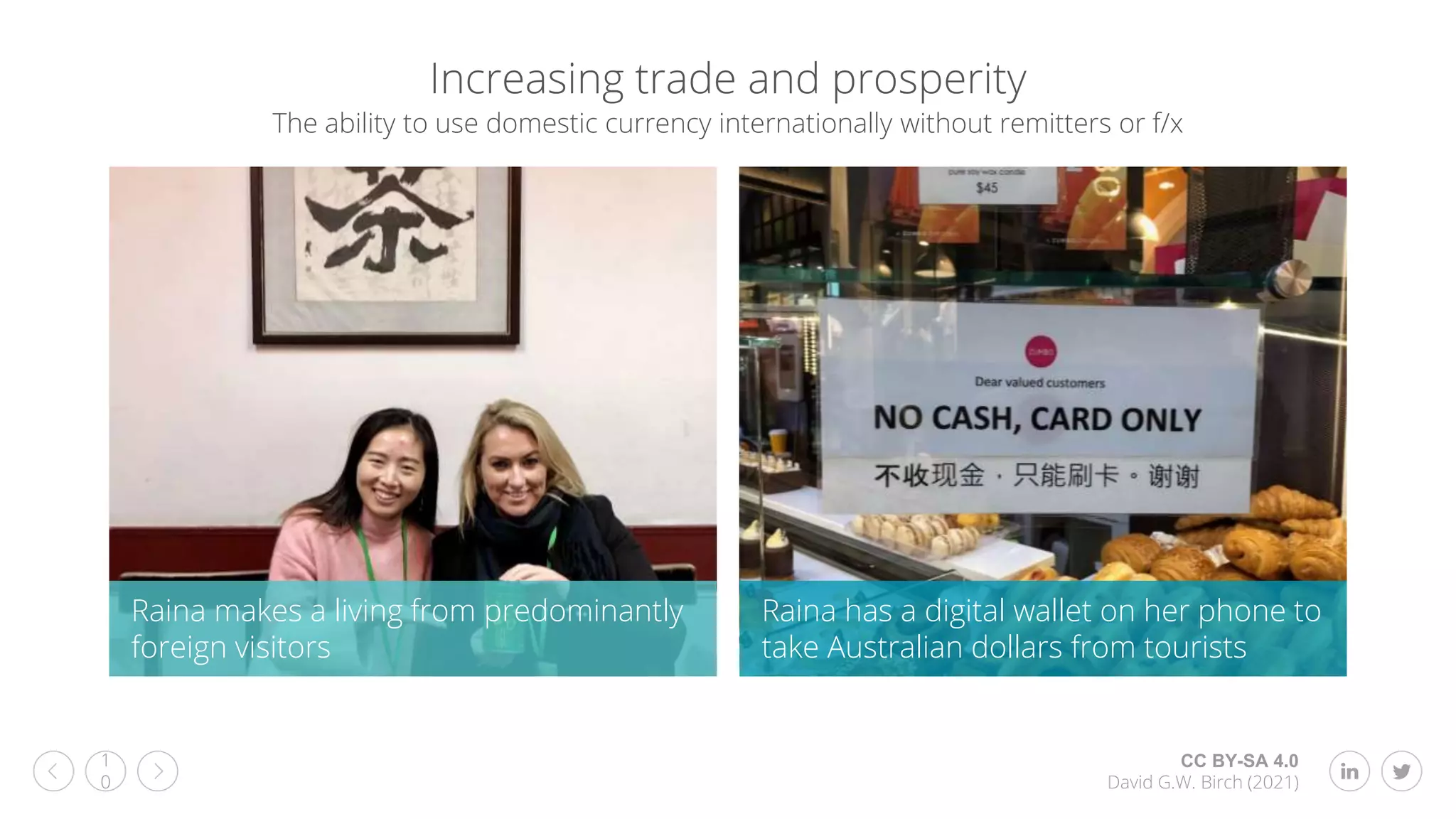 CC BY-SA 4.0
David G.W. Birch (2021)
1
0
Increasing trade and prosperity
Raina makes a living from predominantly
foreign visitors
Raina has a digital wallet on her phone to
take Australian dollars from tourists
The ability to use domestic currency internationally without remitters or f/x
 