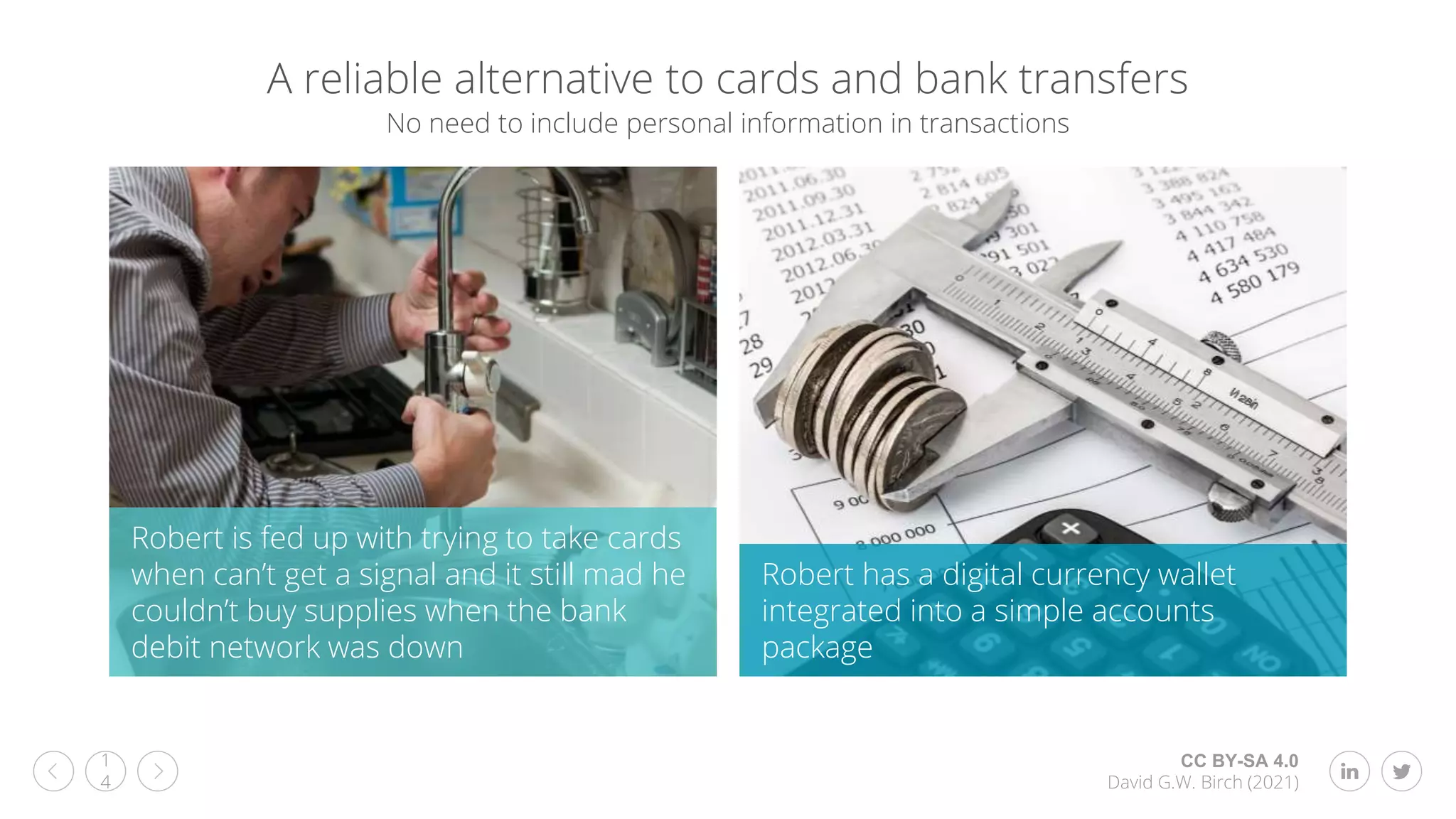 CC BY-SA 4.0
David G.W. Birch (2021)
1
4
A reliable alternative to cards and bank transfers
Robert is fed up with trying to take cards
when can’t get a signal and it still mad he
couldn’t buy supplies when the bank
debit network was down
Robert has a digital currency wallet
integrated into a simple accounts
package
No need to include personal information in transactions
 