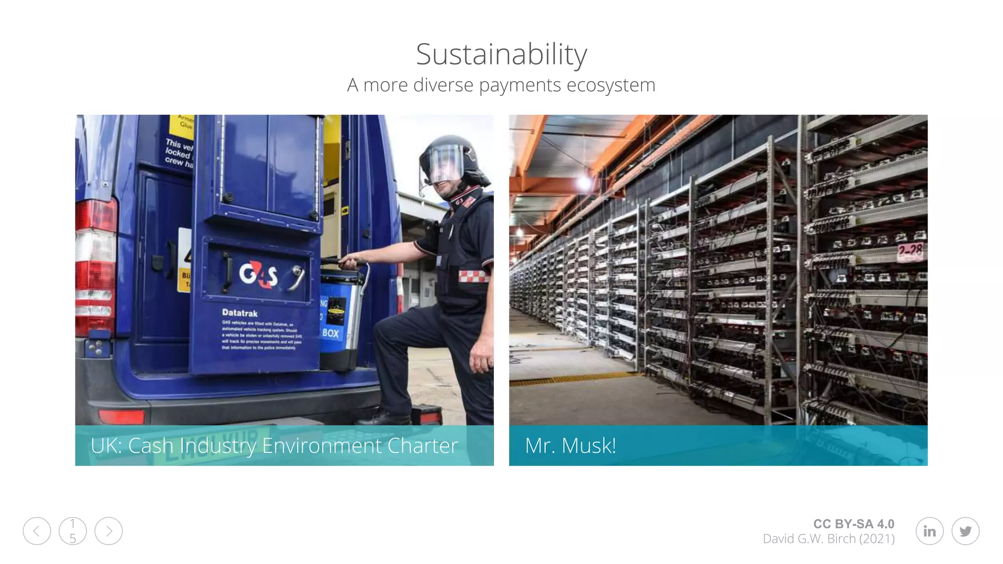 CC BY-SA 4.0
David G.W. Birch (2021)
1
5
Sustainability
UK: Cash Industry Environment Charter Mr. Musk!
A more diverse payments ecosystem
 