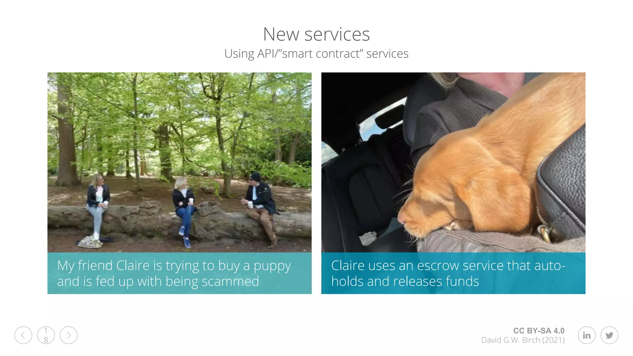 CC BY-SA 4.0
David G.W. Birch (2021)
1
8
New services
My friend Claire is trying to buy a puppy
and is fed up with being scammed
Claire uses an escrow service that auto-
holds and releases funds
Using API/”smart contract” services
 