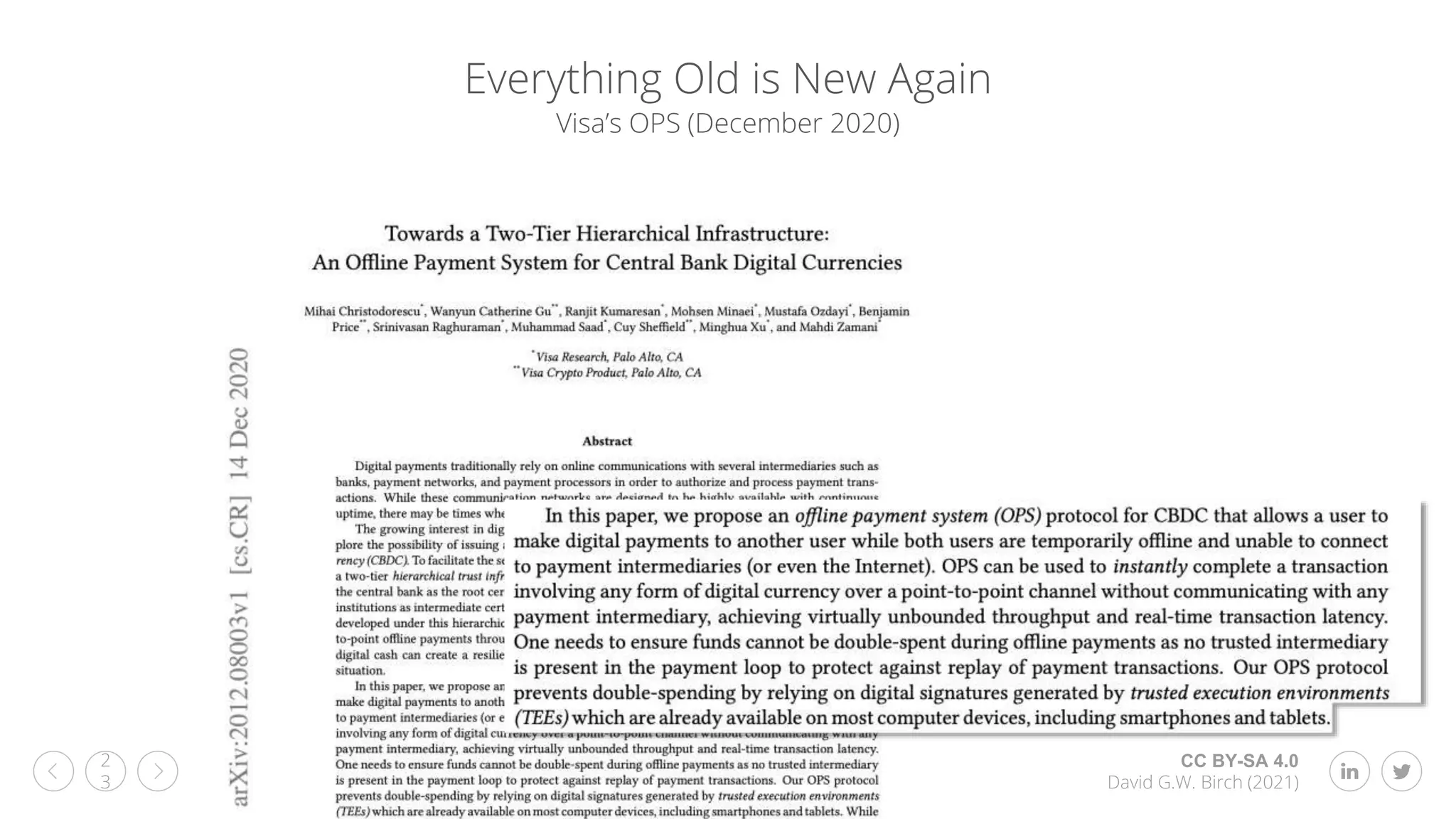 CC BY-SA 4.0
David G.W. Birch (2021)
2
3
Everything Old is New Again
Visa’s OPS (December 2020)
 