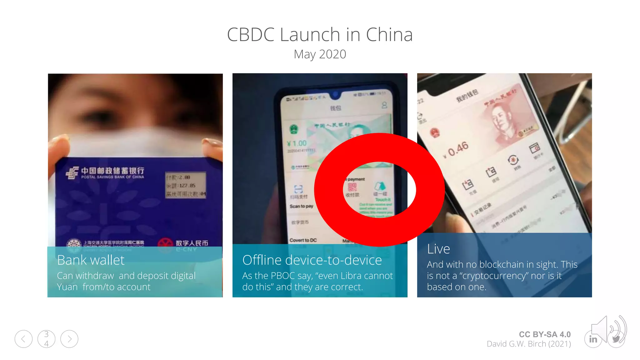CC BY-SA 4.0
David G.W. Birch (2021)
3
4
CBDC Launch in China
May 2020
Offline device-to-device
As the PBOC say, “even Libra cannot
do this” and they are correct.
Live
And with no blockchain in sight. This
is not a “cryptocurrency” nor is it
based on one.
Bank wallet
Can withdraw and deposit digital
Yuan from/to account
 