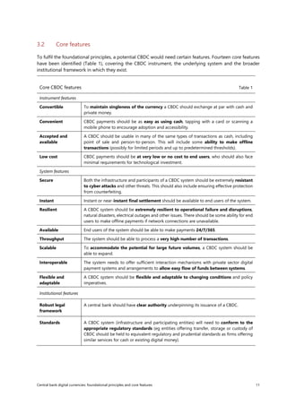 Cbdc report October 2020 - foundational and principles | PDF