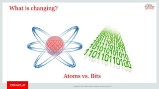 Copyright © 2014, Oracle and/or its affiliates. All rights reserved. |
What is changing?
Atoms vs. Bits
 