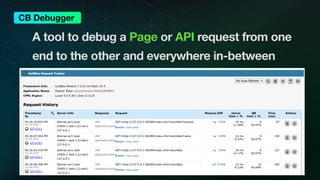 CBDebugger : Debug your Box apps with ease! | PDF