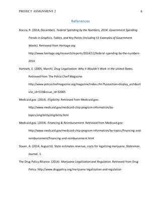 PROJECT ASSIGNMENT 2 6
References
Boccia, R. (2014, December). Federal Spending by the Numbers, 2014: Government Spending
Trends in Graphics, Tables, and Key Points (Including 51 Examples of Government
Waste). Retrieved from Heritage.org:
http://www.heritage.org/research/reports/2014/12/federal-spending-by-the-numbers-
2014
Hartnett, E. (2005, March). Drug Legalization: Why It Wouldn't Work in the United States.
Retrieved from The Police Cheif Magazine:
http://www.policechiefmagazine.org/magazine/index.cfm?fuseaction=display_arch&art
icle_id=533&issue_id=32005
Medicaid.gov. (2014). Eligibility. Retrieved from Medicaid.gov:
http://www.medicaid.gov/medicaid-chip-program-information/by-
topics/eligibility/eligibility.html
Medicaid.gov. (2014). Financing & Reimbursement. Retrieved from Medicaid.gov:
http://www.medicaid.gov/medicaid-chip-program-information/by-topics/financing-and-
reimbursement/financing-and-reimbursement.html
Staver, A. (2014, August 6). State estimates revenue, costs for legalizing marijuana. Statesman
Journal, 1.
The Drug Policy Alliance. (2014). Marijuana Legalization and Regulation. Retrieved from Drug
Policy: http://www.drugpolicy.org/marijuana-legalization-and-regulation
 