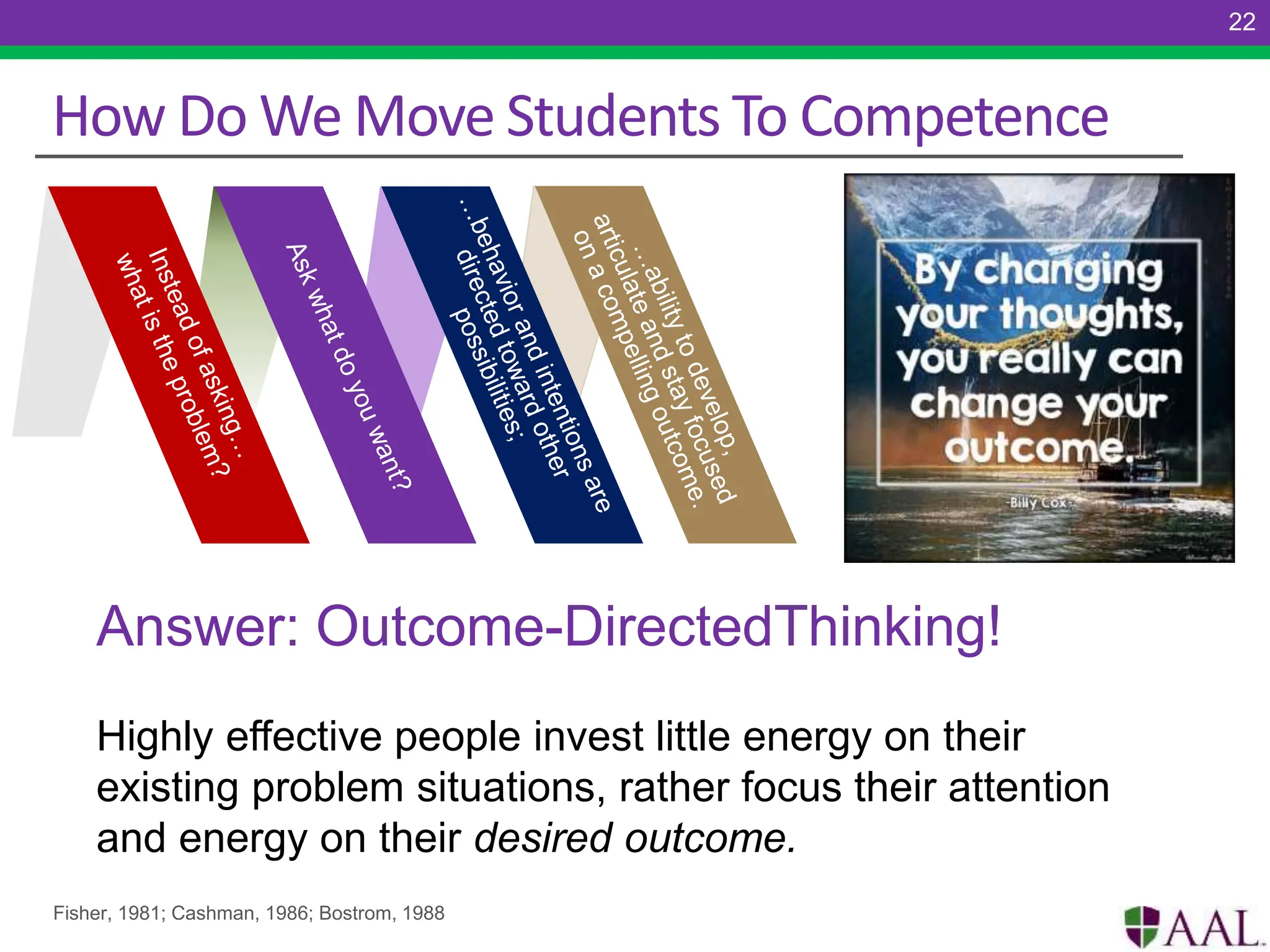How Do We Move Students To Competence
Answer: Outcome-DirectedThinking!
Highly effective people invest little energy on their
existing problem situations, rather focus their attention
and energy on their desired outcome.
Fisher, 1981; Cashman, 1986; Bostrom, 1988
22
 