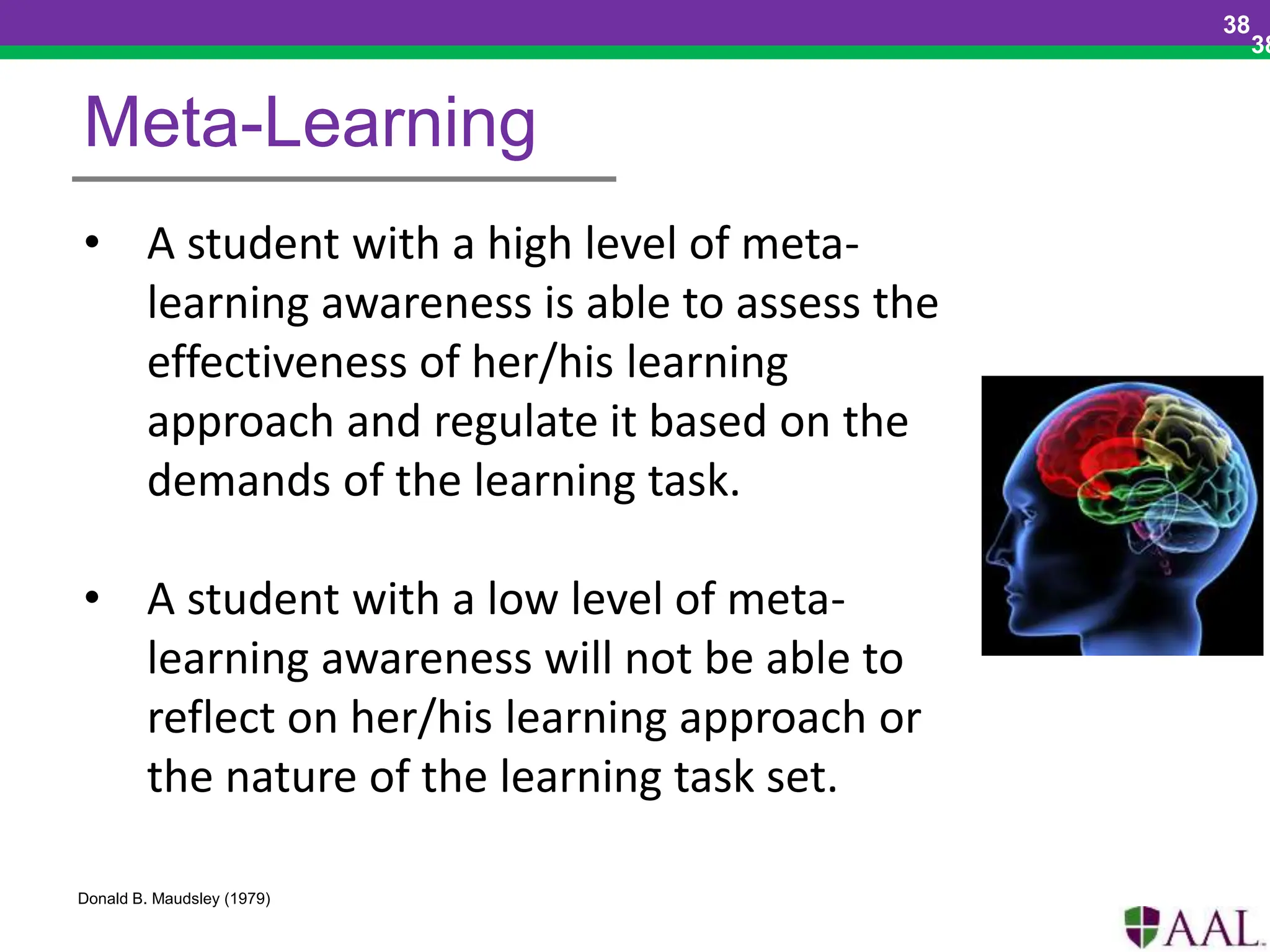 38
Meta-Learning
• A student with a high level of meta-
learning awareness is able to assess the
effectiveness of her/his learning
approach and regulate it based on the
demands of the learning task.
• A student with a low level of meta-
learning awareness will not be able to
reflect on her/his learning approach or
the nature of the learning task set.
38
Donald B. Maudsley (1979)
 