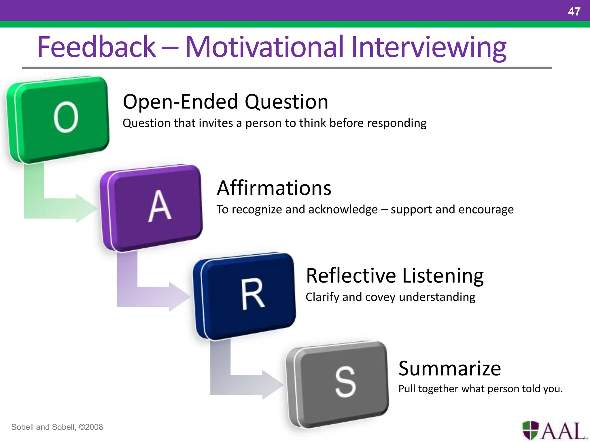 Feedback – Motivational Interviewing
Open-Ended Question
Question that invites a person to think before responding
Affirmations
To recognize and acknowledge – support and encourage
Reflective Listening
Clarify and covey understanding
Summarize
Pull together what person told you.
Sobell and Sobell, ©2008
47
 