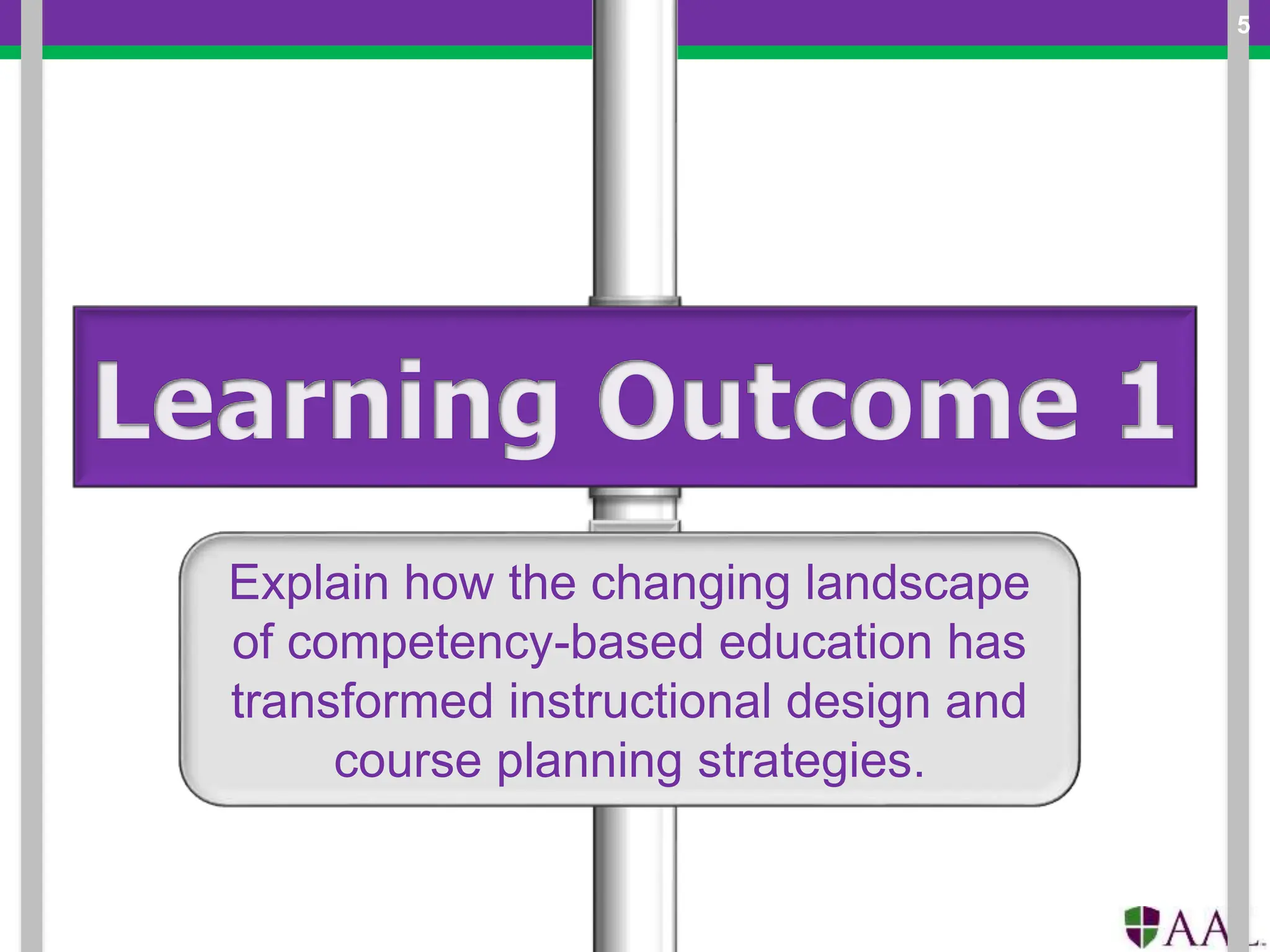 Explain how the changing landscape
of competency-based education has
transformed instructional design and
course planning strategies.
5
 