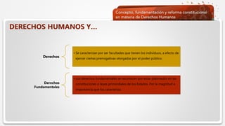  Haga clic para modificar el estilo de texto del patrón
 Segundo nivel
 Tercer nivel
 Cuarto nivel
 Quinto nivel
Derechos
• Se caracterizan por ser facultades que tienen los individuos, a efecto de
ejercer ciertas prerrogativas otorgadas por el poder público.
Derechos
Fundamentales
• Los derechos fundamentales se reconocen por estar plasmados en las
constituciones o leyes primordiales de los Estados. Por la magnitud e
importancia que los caracteriza.
DERECHOS HUMANOS Y…
 