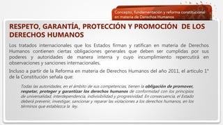  Haga clic para modificar el estilo de texto del patrón
 Segundo nivel
 Tercer nivel
 Cuarto nivel
 Quinto nivel
RESPETO, GARANTÍA, PROTECCIÓN Y PROMOCIÓN DE LOS
DERECHOS HUMANOS
Los tratados internacionales que los Estados firman y ratifican en materia de Derechos
Humanos contienen ciertas obligaciones generales que deben ser cumplidas por sus
poderes y autoridades de manera interna y cuyo incumplimiento repercutirá en
observaciones y sanciones internacionales.
Incluso a partir de la Reforma en materia de Derechos Humanos del año 2011, el artículo 1°
de la Constitución señala que:
Todas las autoridades, en el ámbito de sus competencias, tienen la obligación de promover,
respetar, proteger y garantizar los derechos humanos de conformidad con los principios
de universalidad, interdependencia, indivisibilidad y progresividad. En consecuencia, el Estado
deberá prevenir, investigar, sancionar y reparar las violaciones a los derechos humanos, en los
términos que establezca la ley.
 