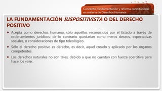  Haga clic para modificar el estilo de texto del patrón
 Segundo nivel
 Tercer nivel
 Cuarto nivel
 Quinto nivel
LA FUNDAMENTACIÓN IUSPOSITIVISTA O DEL DERECHO
POSITIVO
 Acepta como derechos humanos sólo aquéllos reconocidos por el Estado a través de
ordenamientos jurídicos; de lo contrario quedarían como meros deseos, expectativas
sociales, o consideraciones de tipo teleológico.
 Sólo el derecho positivo es derecho, es decir, aquel creado y aplicado por los órganos
competentes.
 Los derechos naturales no son tales, debido a que no cuentan con fuerza coercitiva para
hacerlos valer.
 