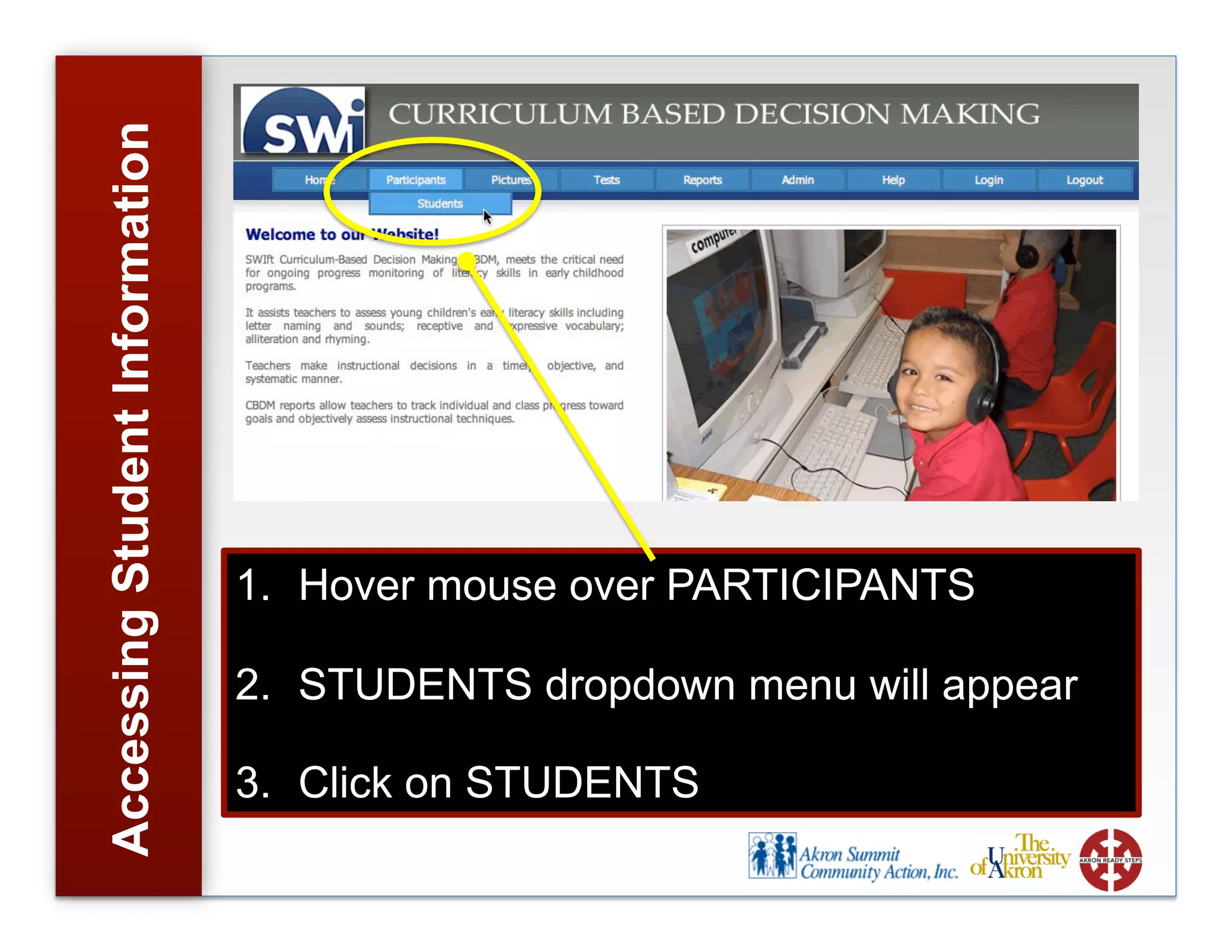 AccessingStudentInformation
1. Hover mouse over PARTICIPANTS
2. STUDENTS dropdown menu will appear
3. Click on STUDENTS
